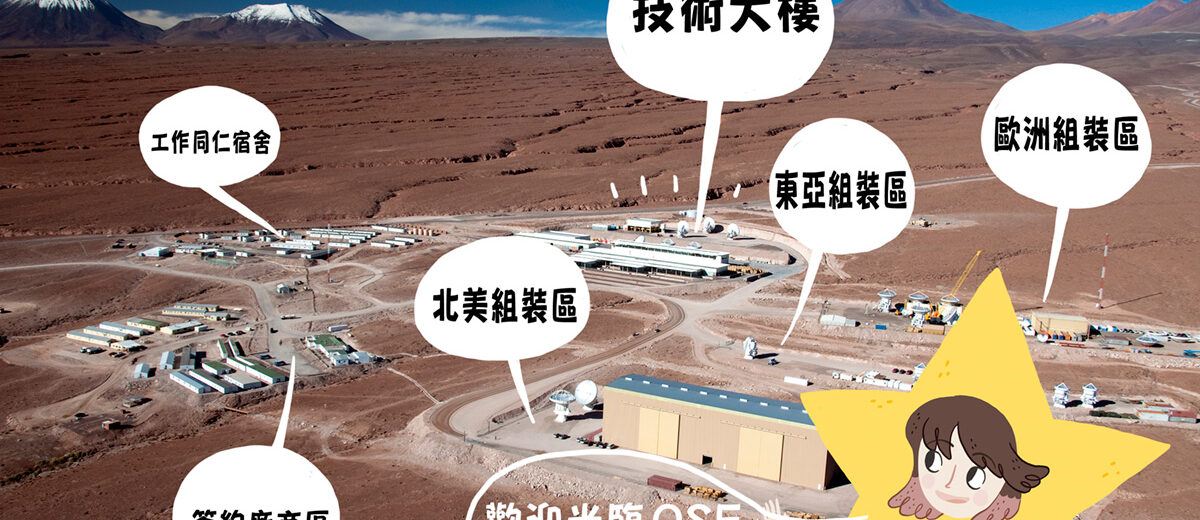 天文學家去ALMA的時候，住哪裏？