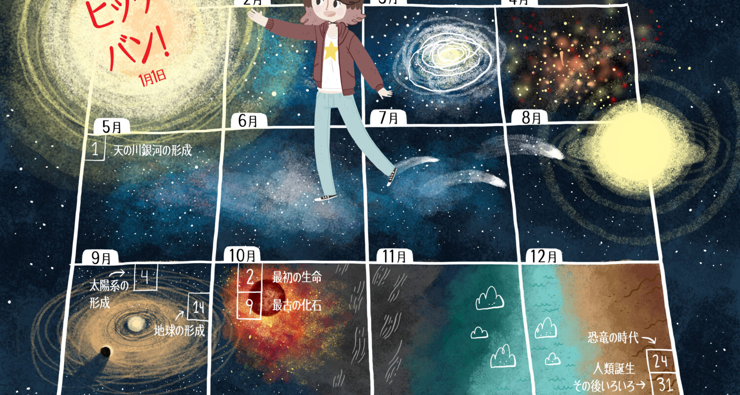 最初の銀河はいつ生まれたのですか？
